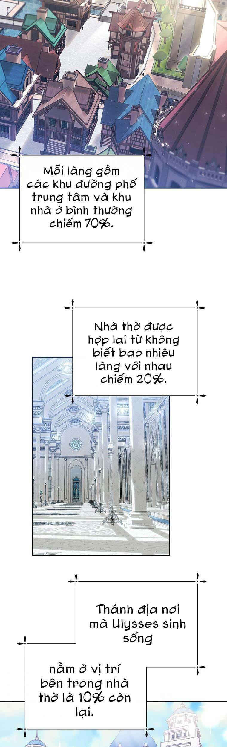 Nếu Tháo Đi Lớp Mặt Nạ Tử Tế Của Nam Chính: Chapter 6