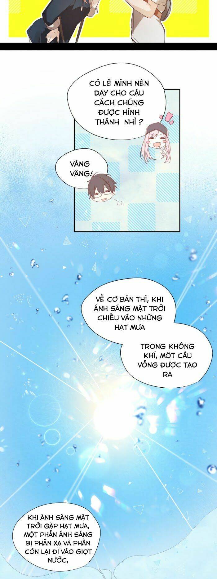 Newton's Flower Buds Webtoon: Chapter 8