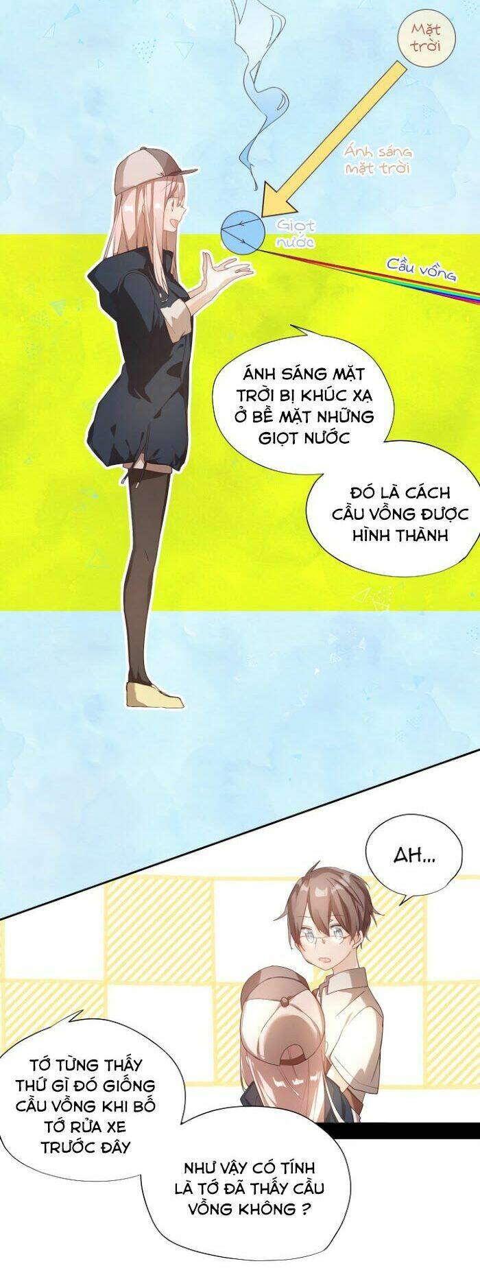 Newton's Flower Buds Webtoon: Chapter 8