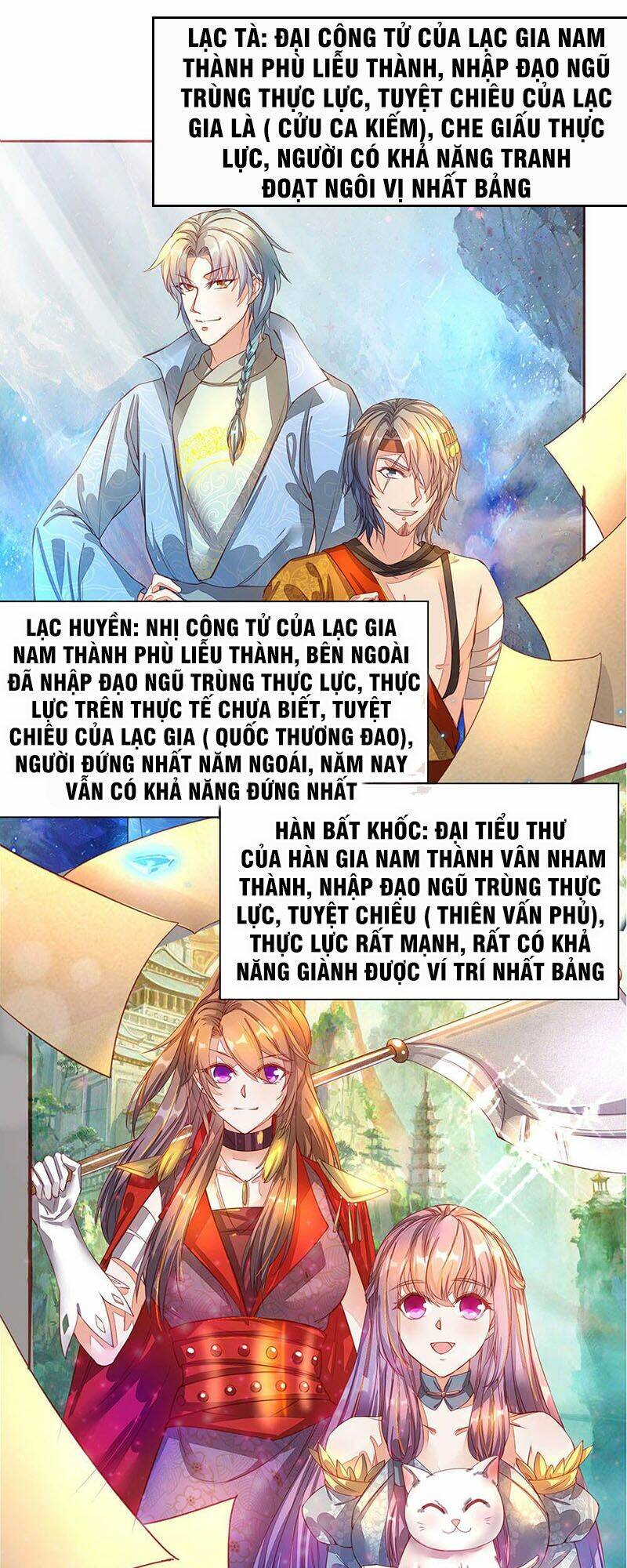 Nghịch Thiên Kiếm Thần: Chapter 133