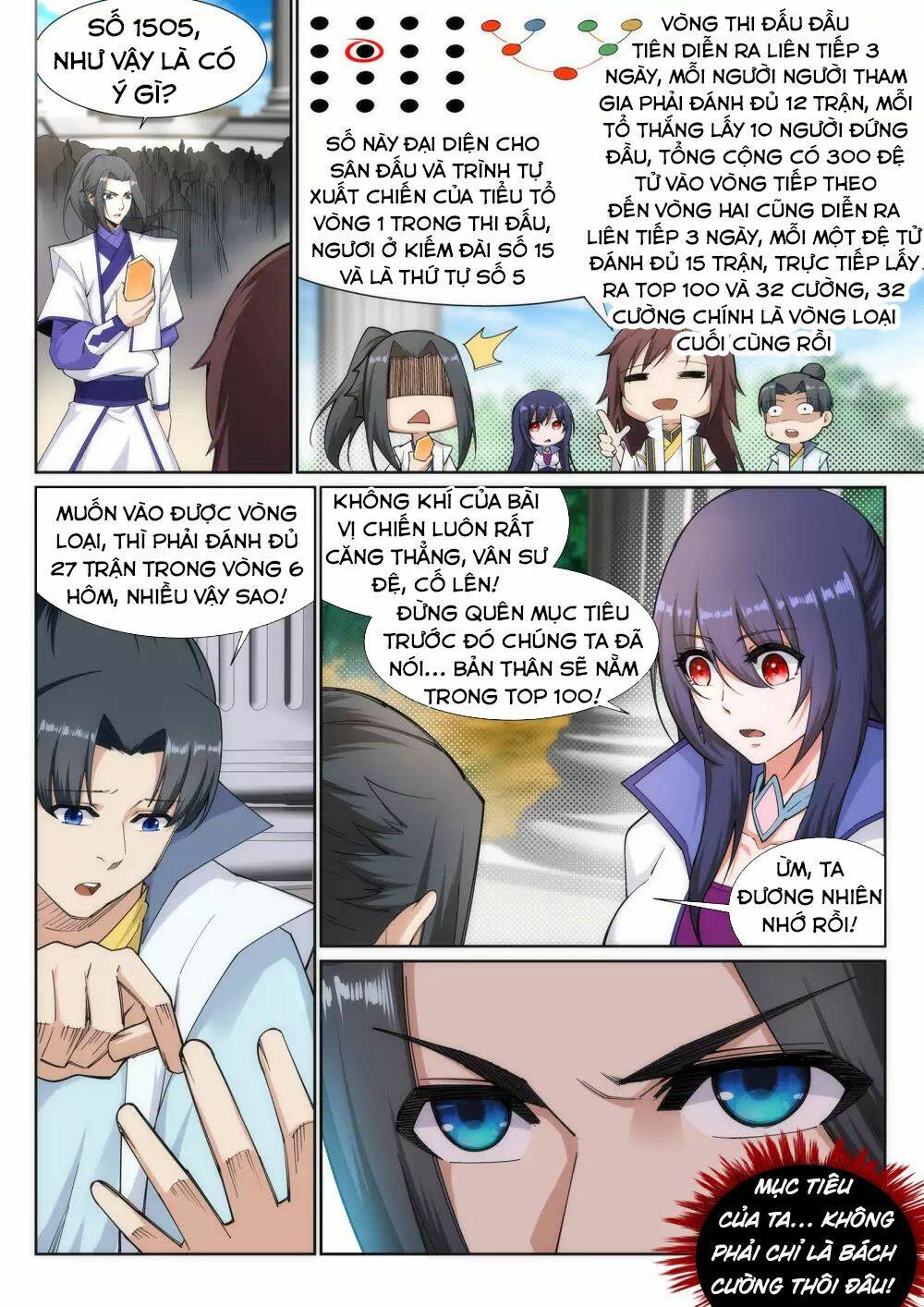 Nghịch Thiên Tà Thần: Chapter 135
