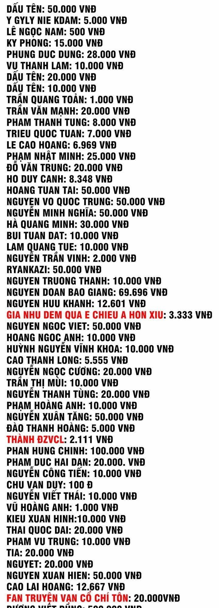 Người Chơi Hồi Quy: Chapter 42