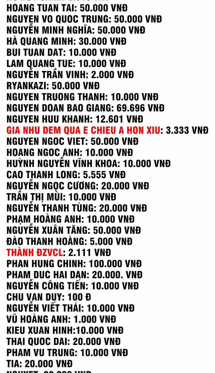 Người Chơi Hồi Quy: Chapter 47