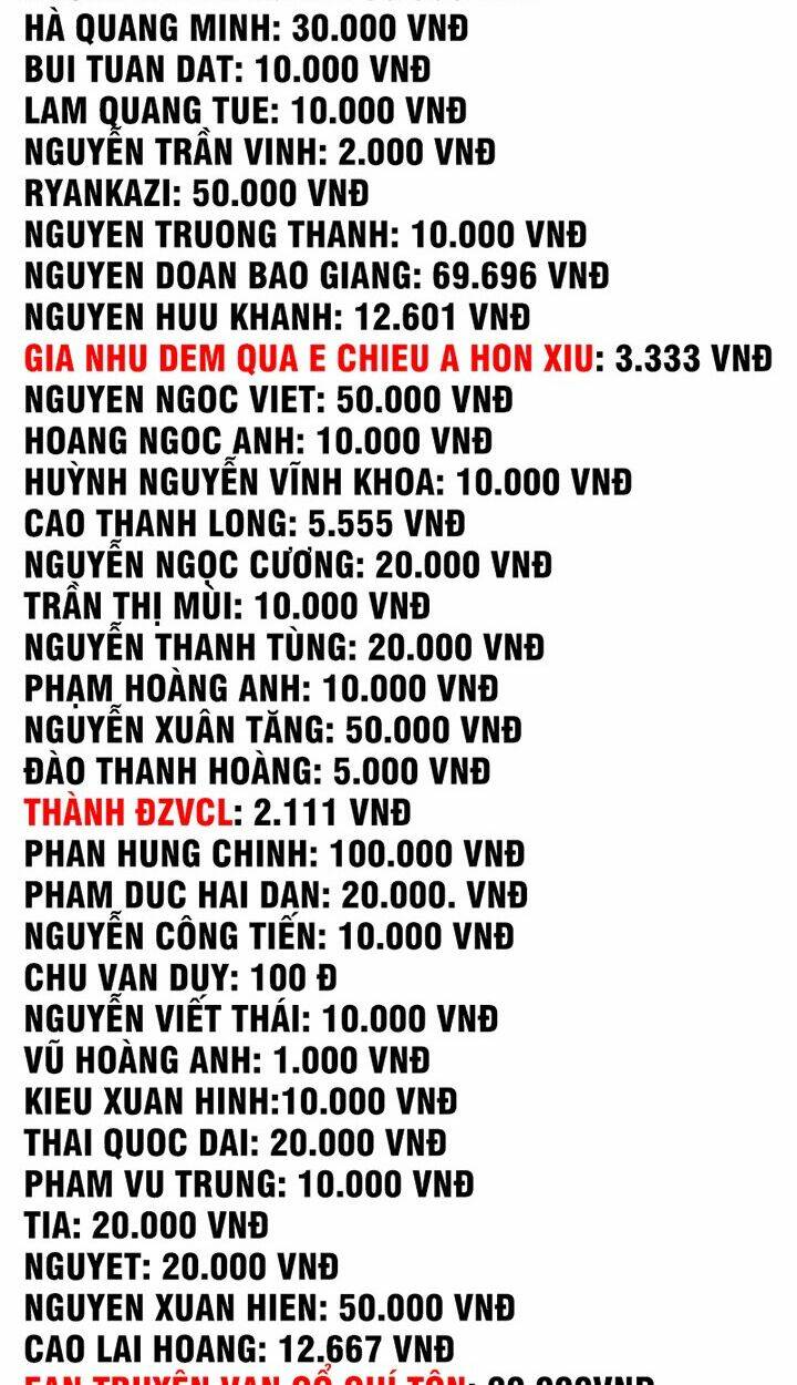 Người Chơi Hồi Quy: Chapter 48