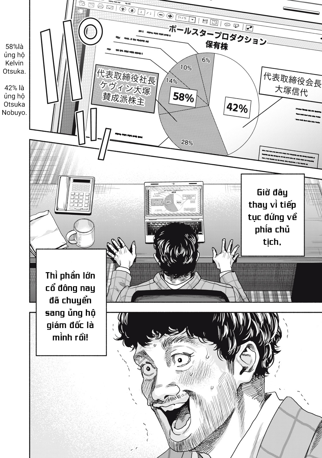 Người Đàn Ông Không Thể Ly Hôn Case 2: Chapter 15.1