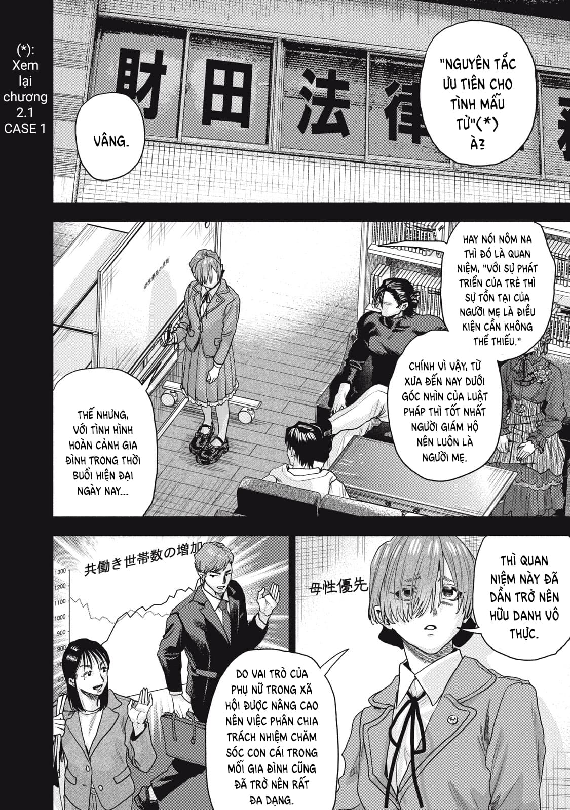 Người Đàn Ông Không Thể Ly Hôn Case 2: Chapter 16.1
