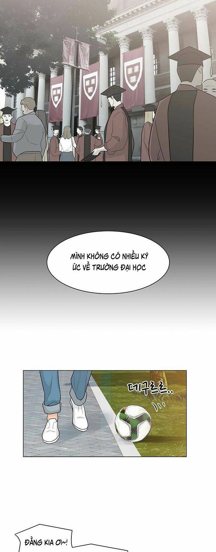 Người Trở Về Từ Cõi Chết: Chapter 15