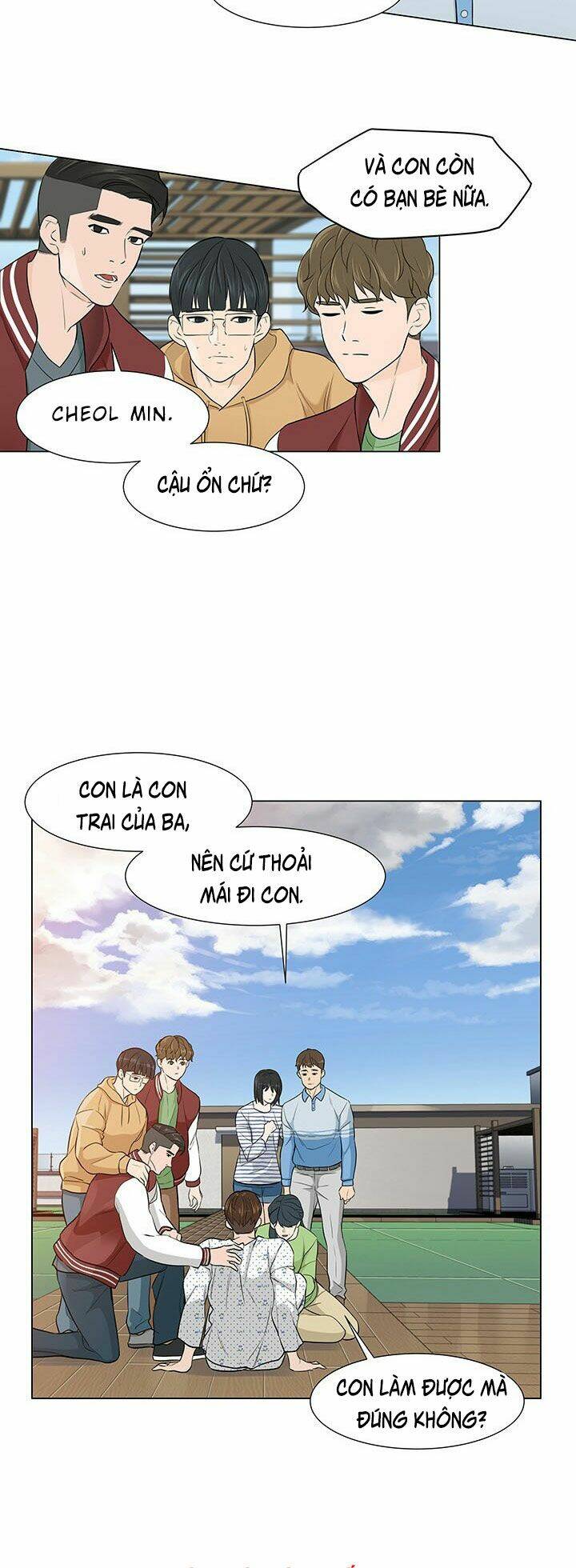Người Trở Về Từ Cõi Chết: Chapter 2