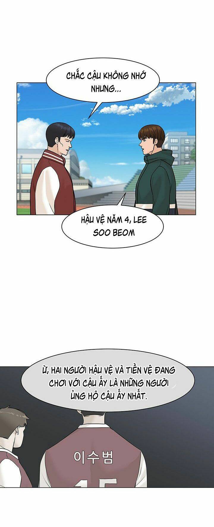 Người Trở Về Từ Cõi Chết: Chapter 26