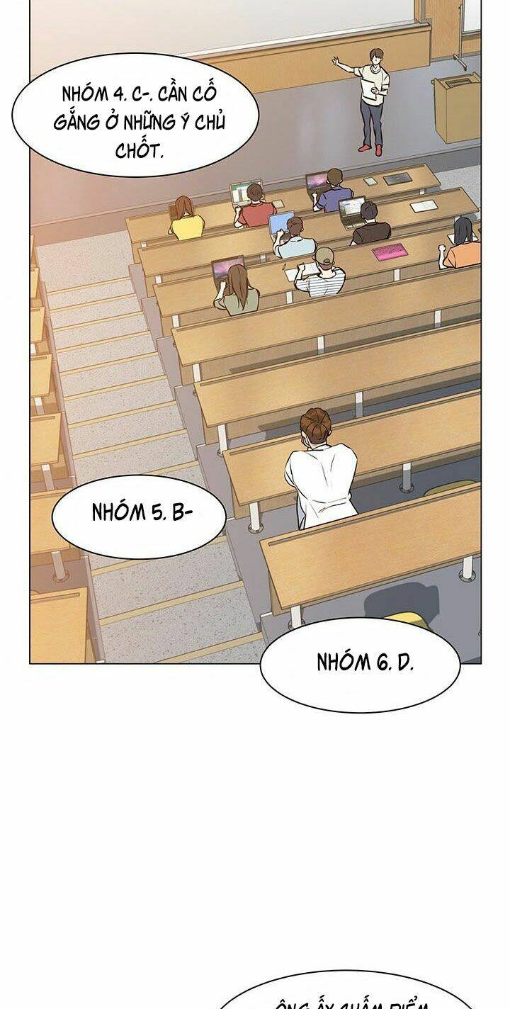 Người Trở Về Từ Cõi Chết: Chapter 50