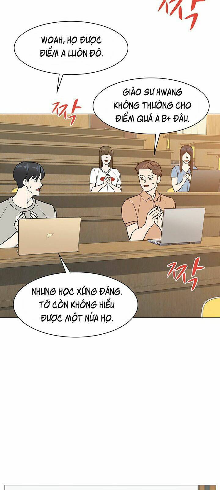 Người Trở Về Từ Cõi Chết: Chapter 50