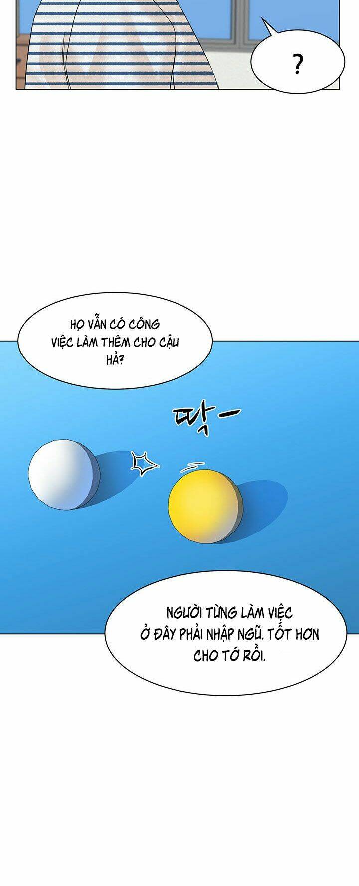 Người Trở Về Từ Cõi Chết: Chapter 68
