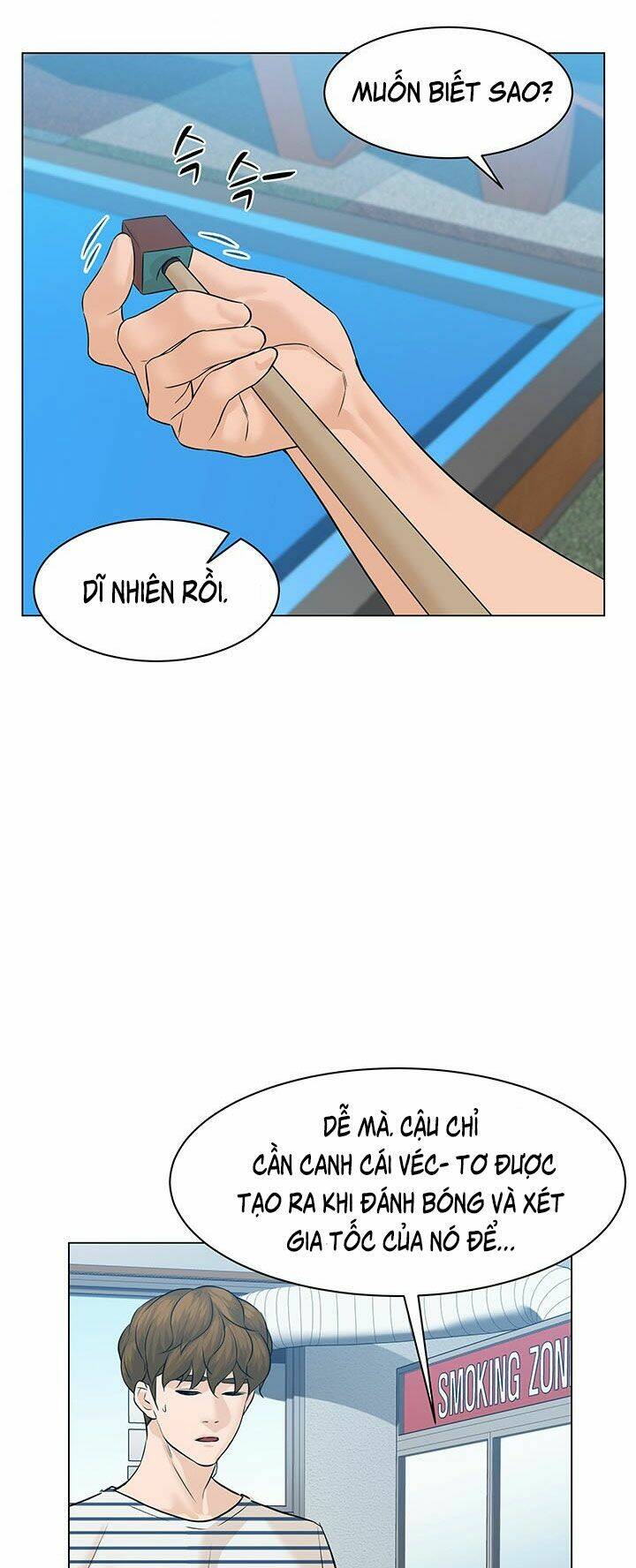 Người Trở Về Từ Cõi Chết: Chapter 68