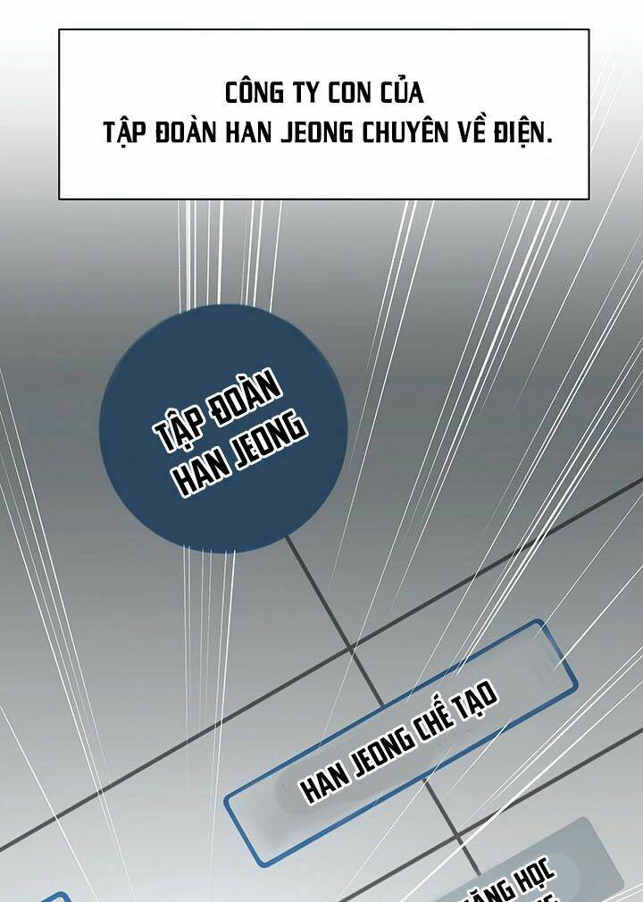 Người Trở Về Từ Cõi Chết: Chapter 69