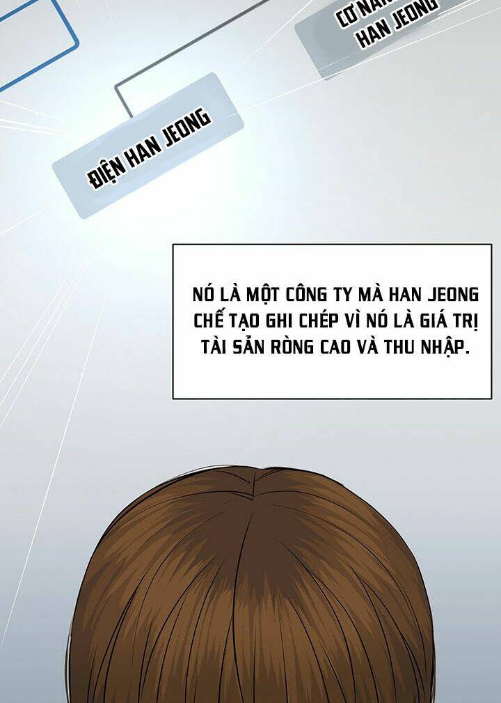 Người Trở Về Từ Cõi Chết: Chapter 69