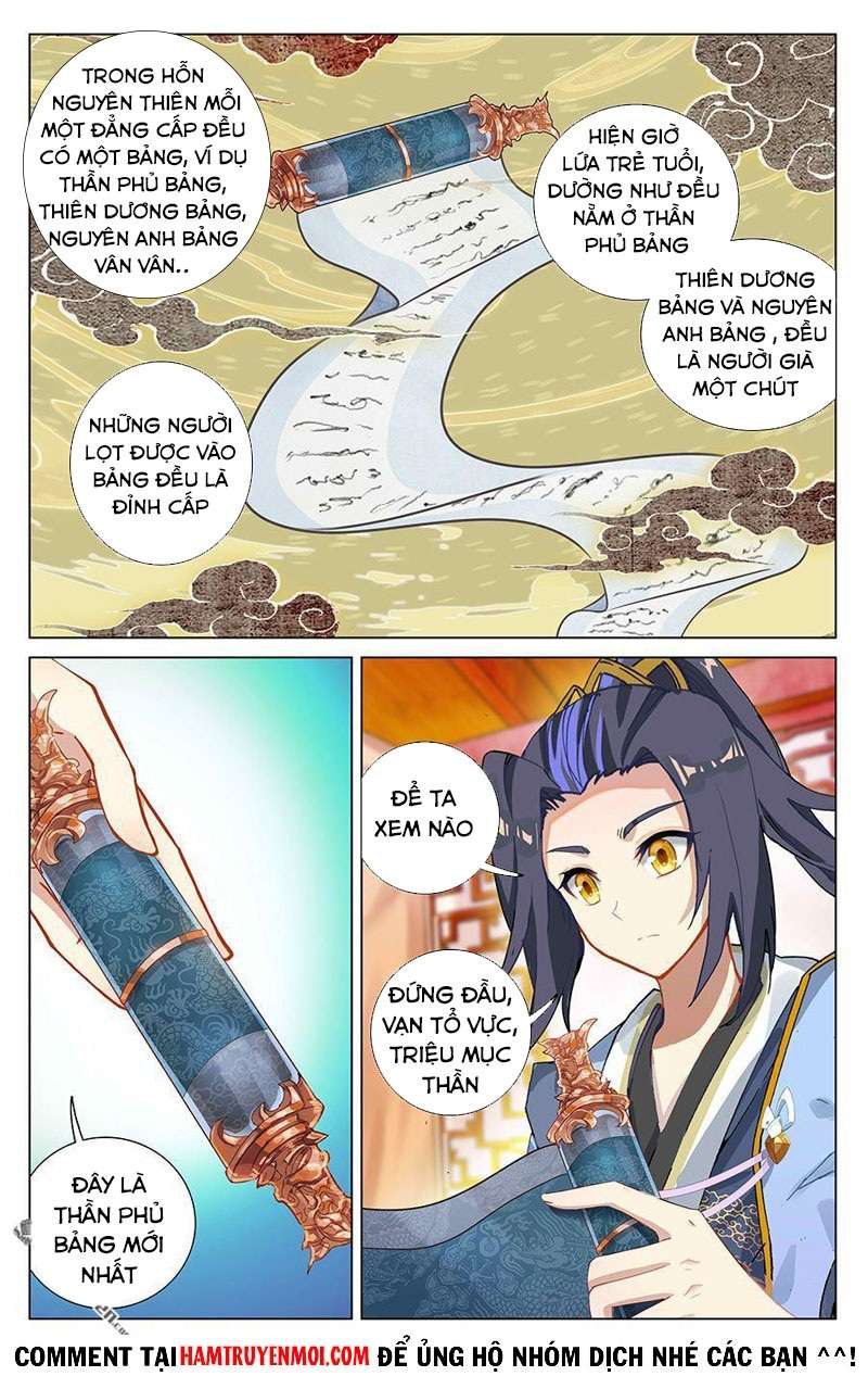 Nguyên Tôn: Chapter 367.5
