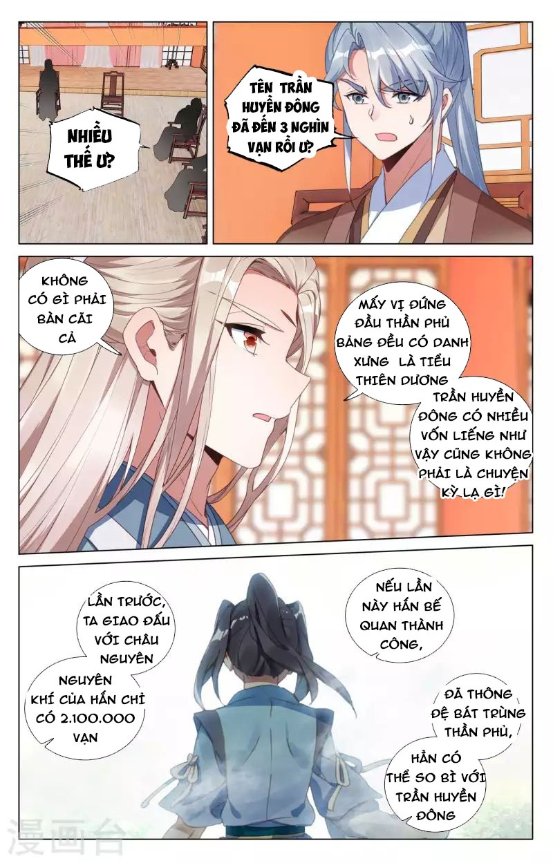 Nguyên Tôn: Chapter 428.5