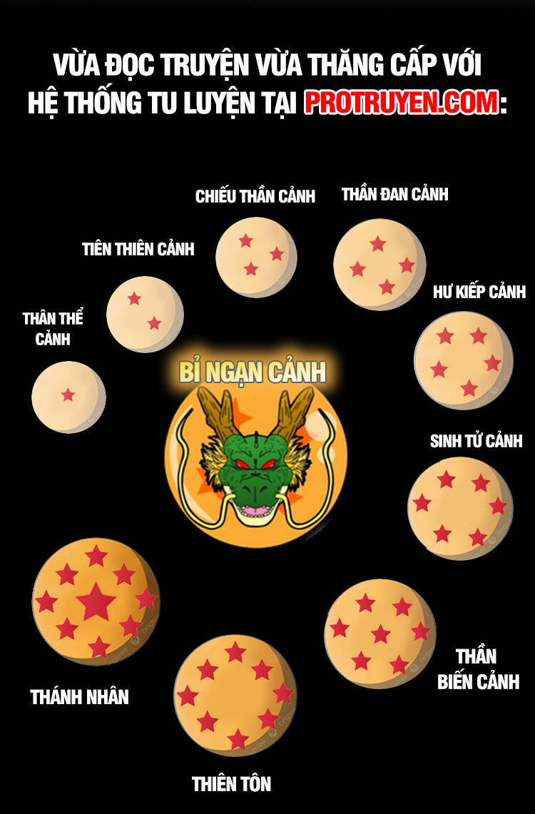 Nguyên Tôn: Chapter 655
