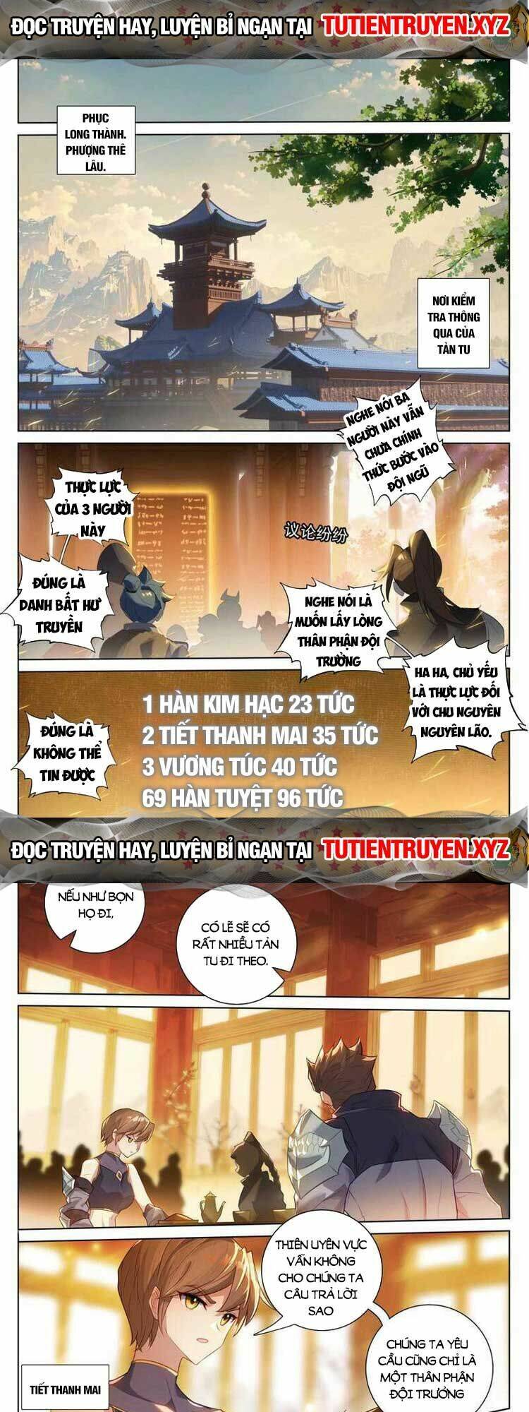 Nguyên Tôn: Chapter 668