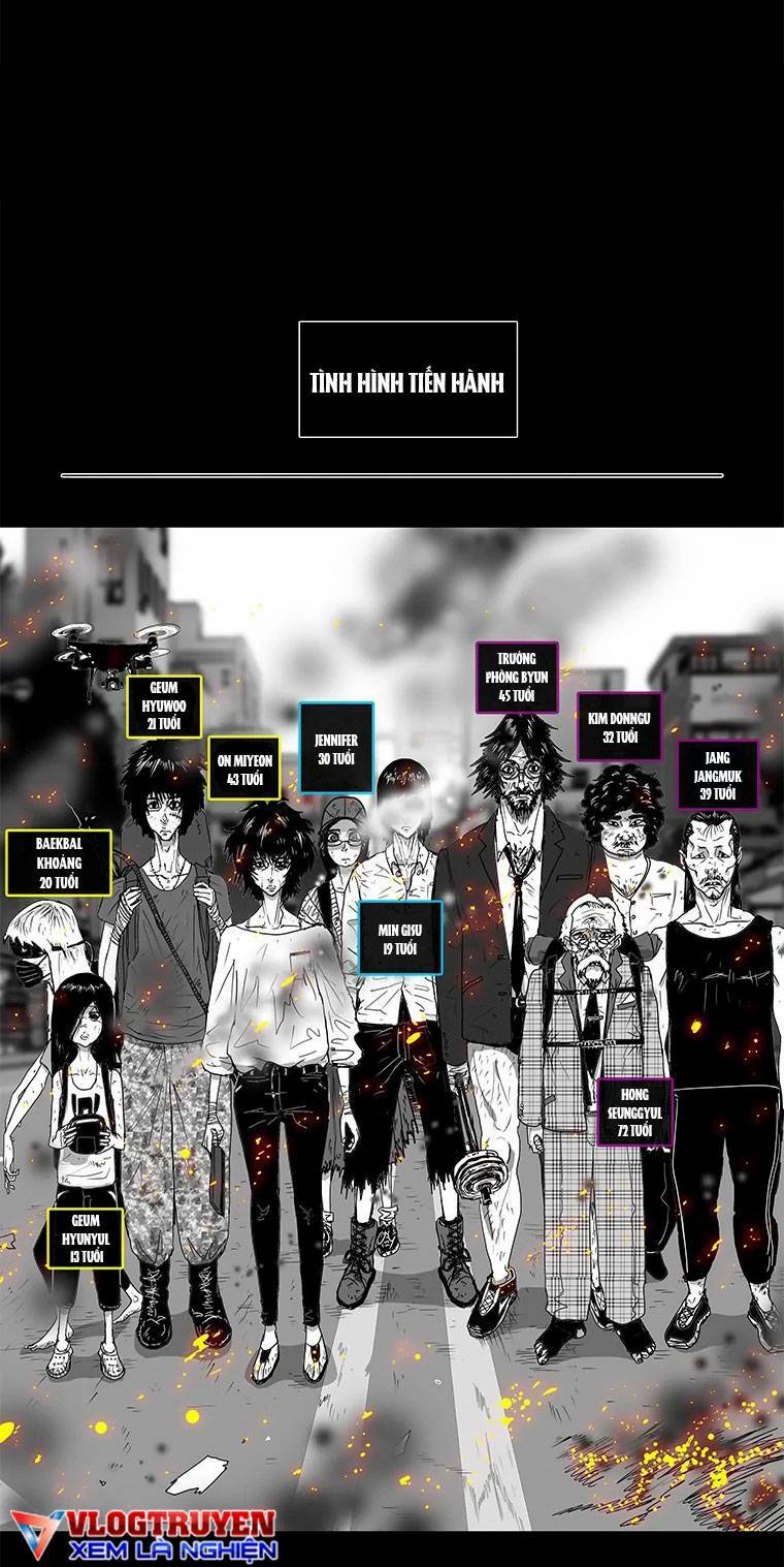 Nhân Loại Tuyệt Chủng: Chapter 1