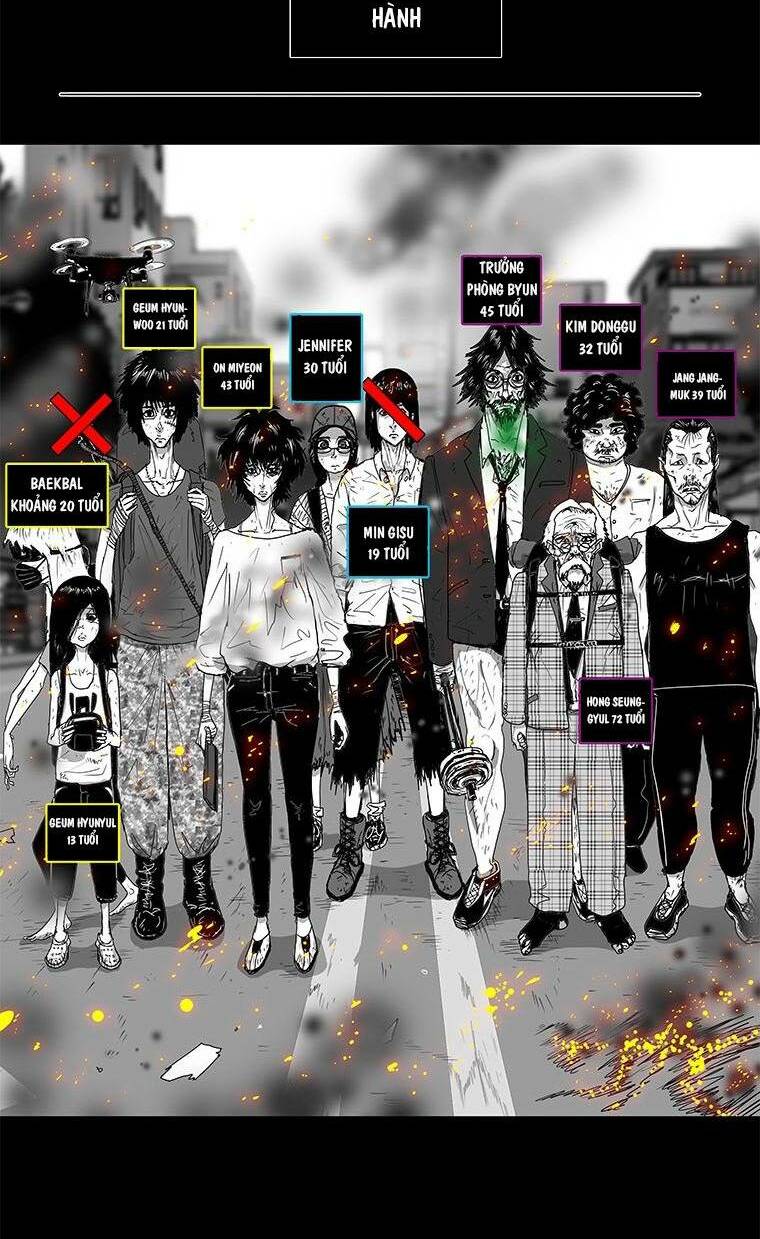 Nhân Loại Tuyệt Chủng: Chapter 10