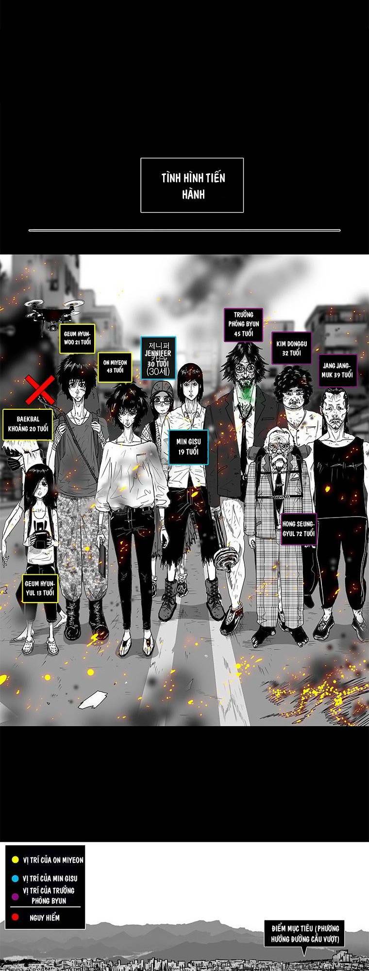 Nhân Loại Tuyệt Chủng: Chapter 11