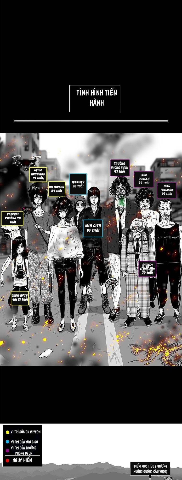 Nhân Loại Tuyệt Chủng: Chapter 14