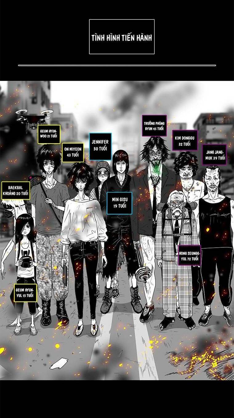 Nhân Loại Tuyệt Chủng: Chapter 15