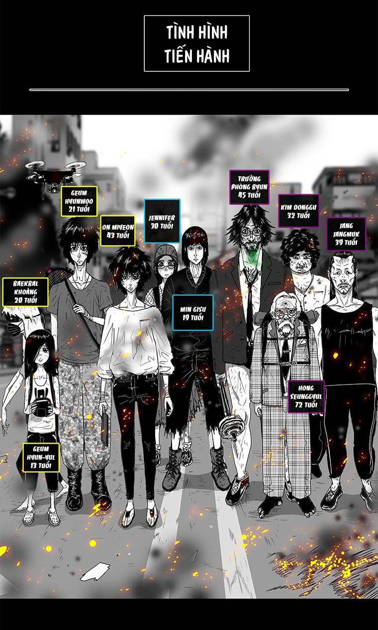 Nhân Loại Tuyệt Chủng: Chapter 17