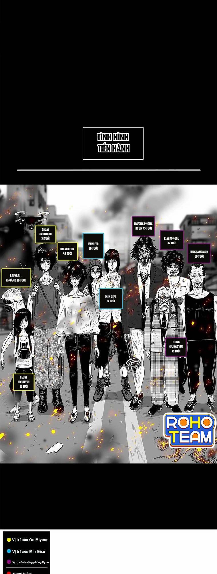 Nhân Loại Tuyệt Chủng: Chapter 2