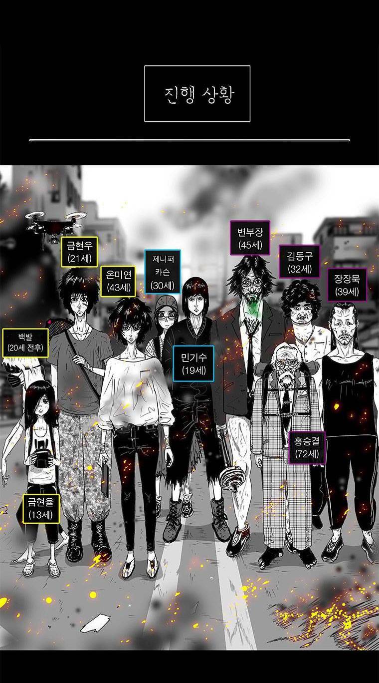 Nhân Loại Tuyệt Chủng: Chapter 23