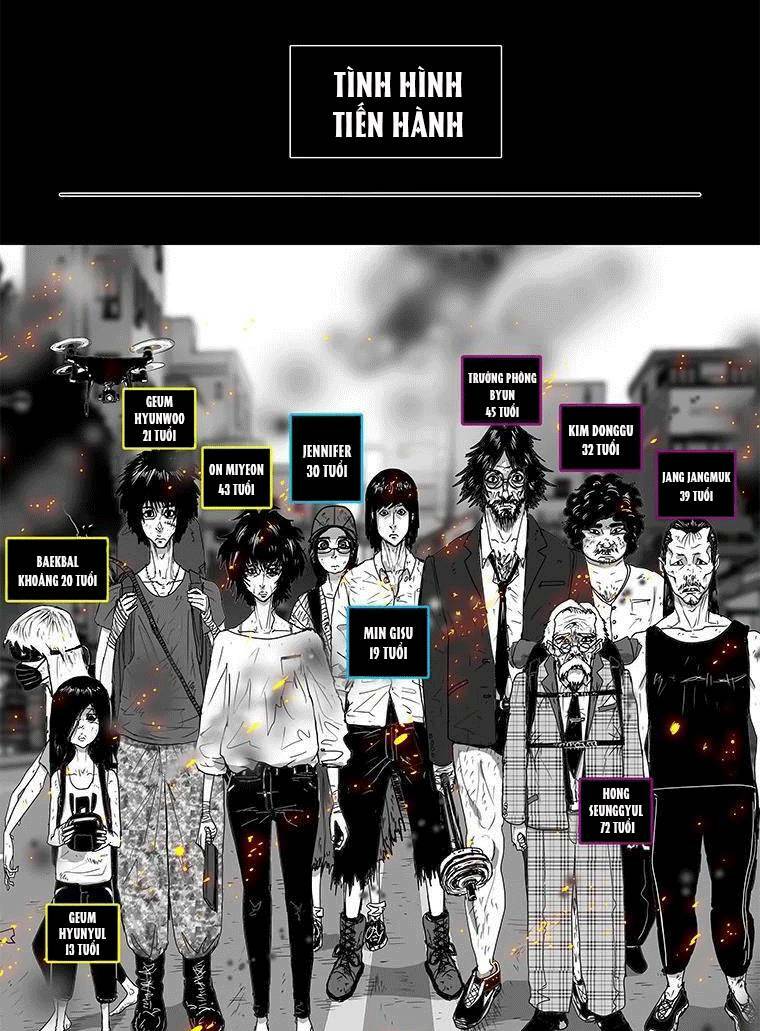 Nhân Loại Tuyệt Chủng: Chapter 3