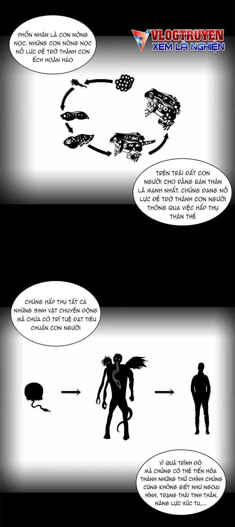 Nhân Loại Tuyệt Chủng: Chapter 4