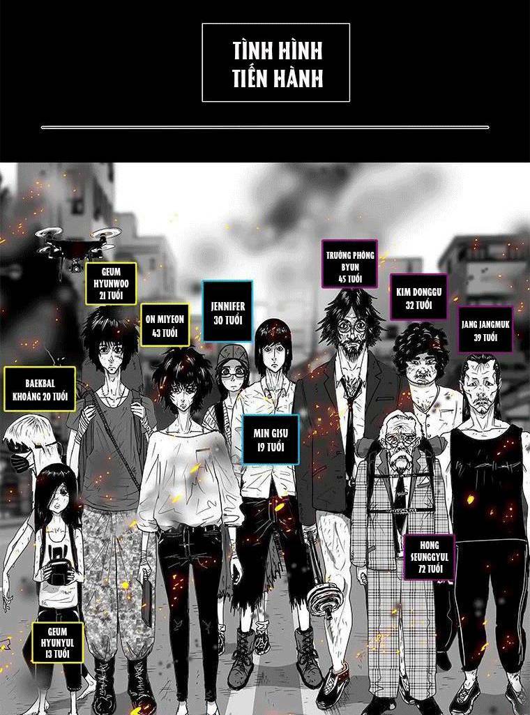 Nhân Loại Tuyệt Chủng: Chapter 4