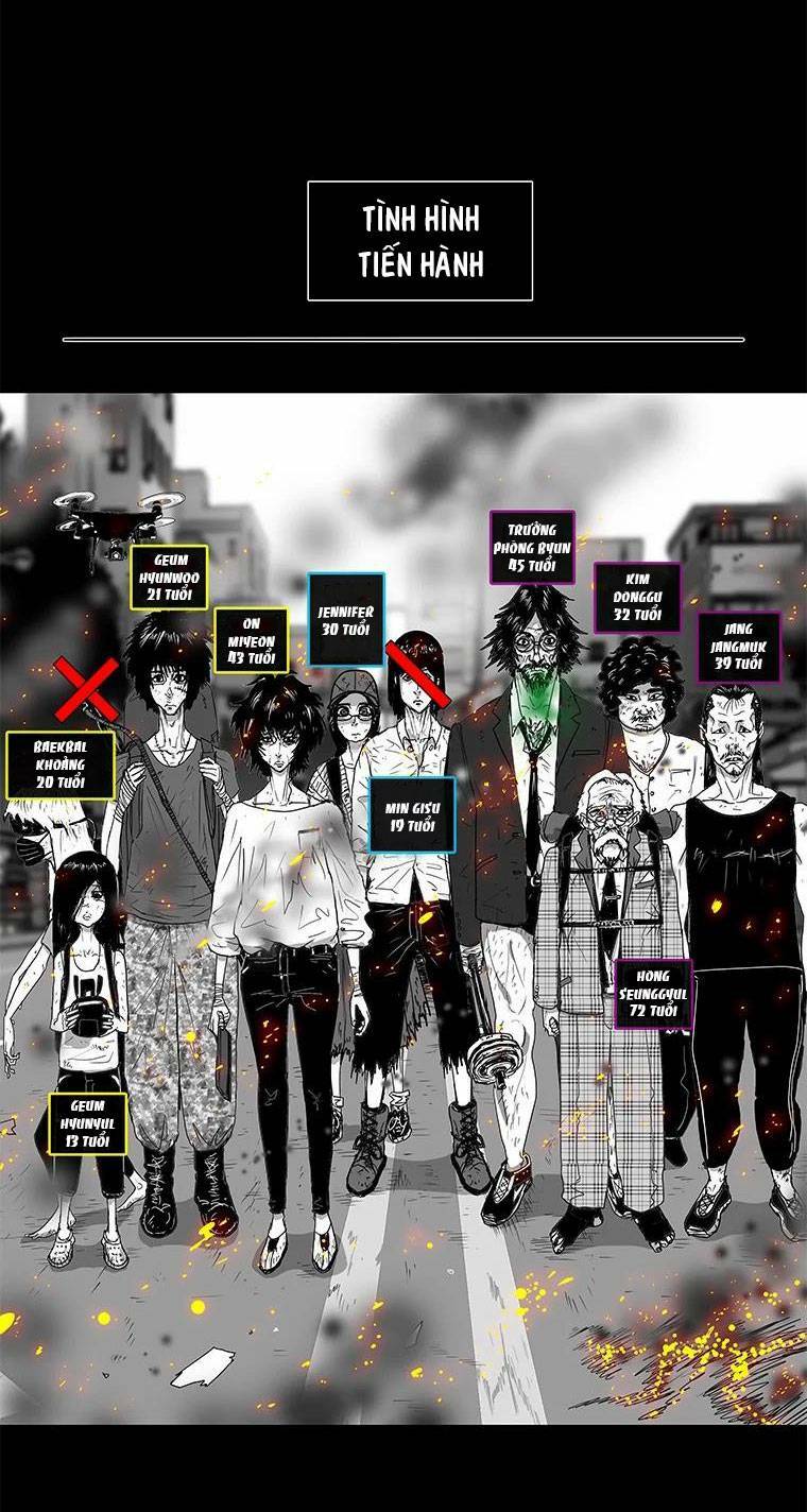 Nhân Loại Tuyệt Chủng: Chapter 8