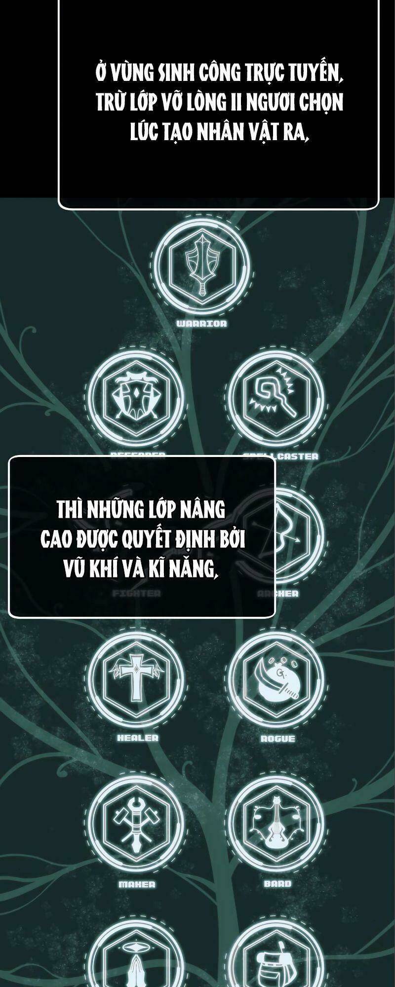 Nhân Vật Phụ Siêu Cấp: Chapter 20
