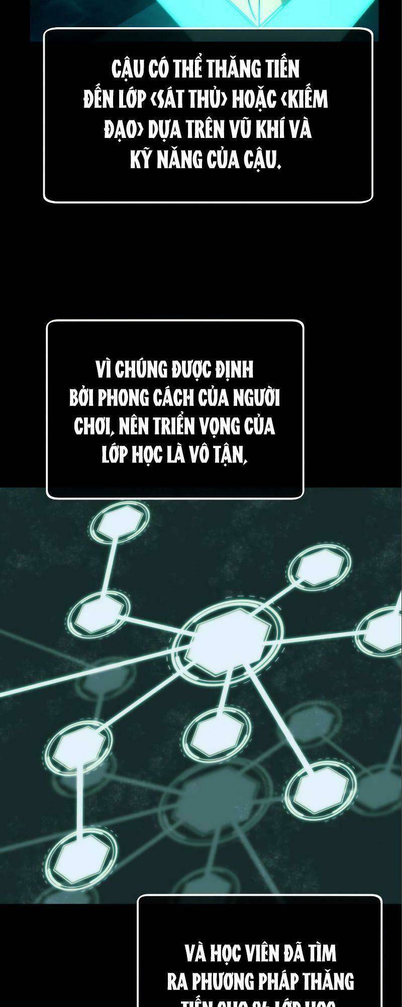 Nhân Vật Phụ Siêu Cấp: Chapter 20