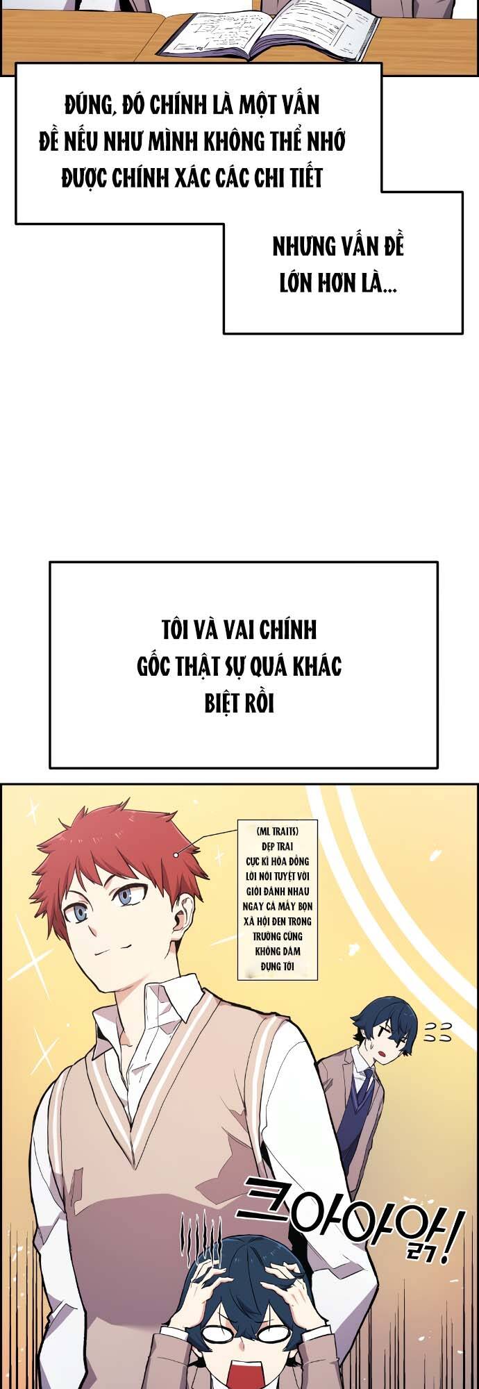 Nhân Vật Webtoon Na Kang Lim: Chapter 2