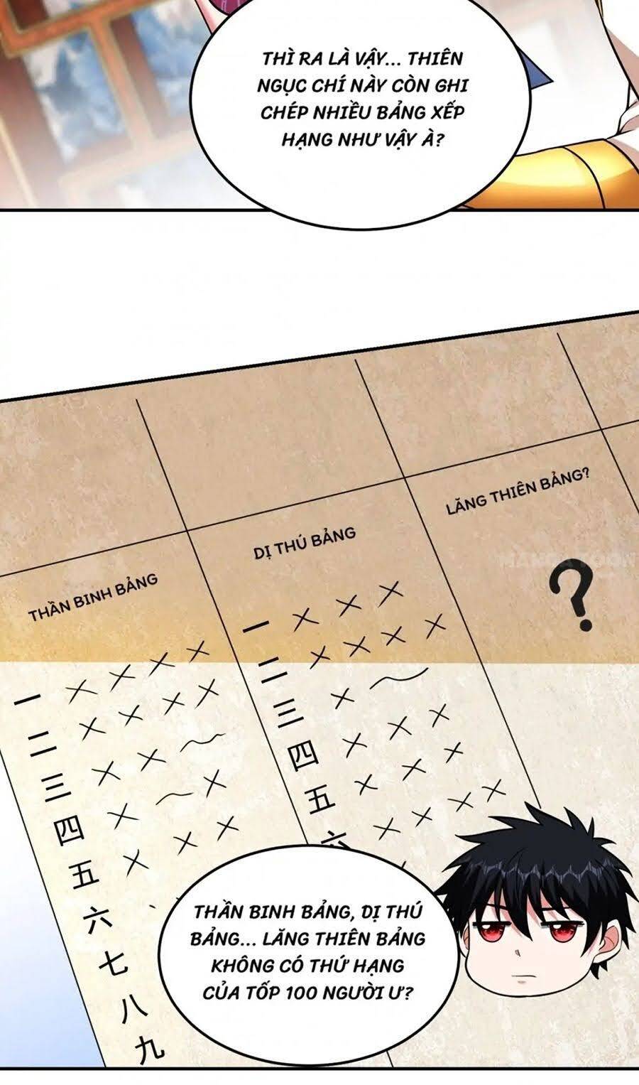 Nhặt Được Hoa Khôi Về Làm Vợ: Chapter 357.1