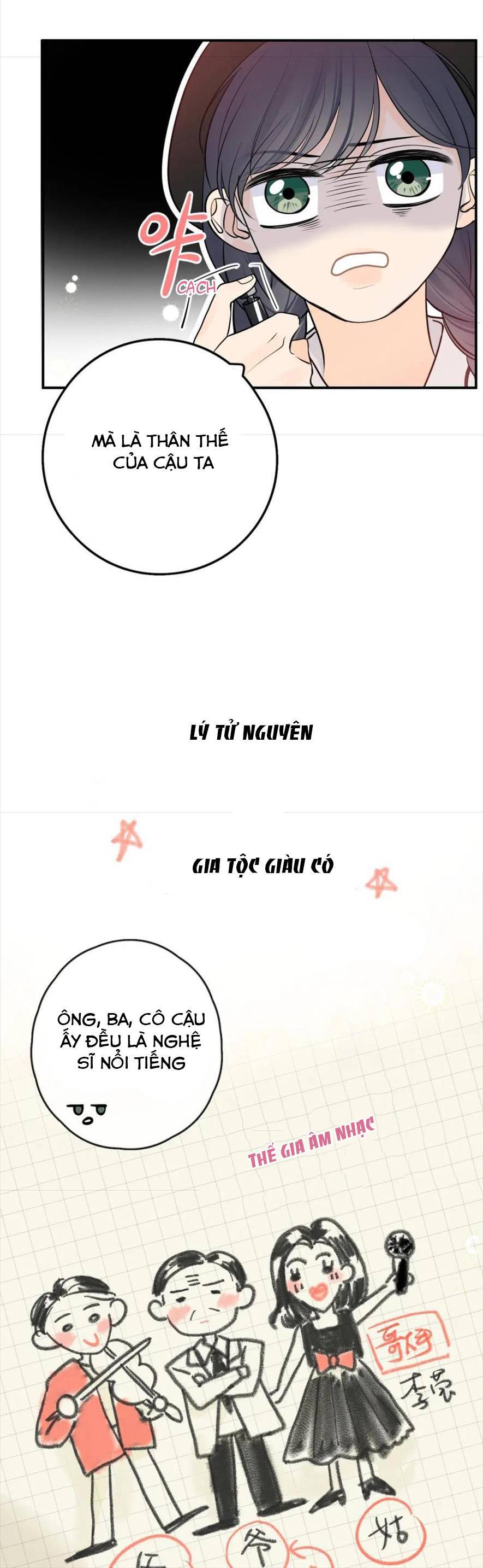 Nhật Ký Tình Yêu Hằng Ngày: Chapter 6