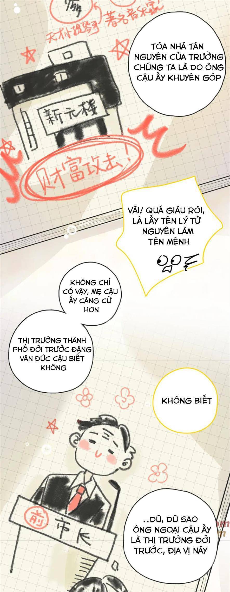 Nhật Ký Tình Yêu Hằng Ngày: Chapter 6