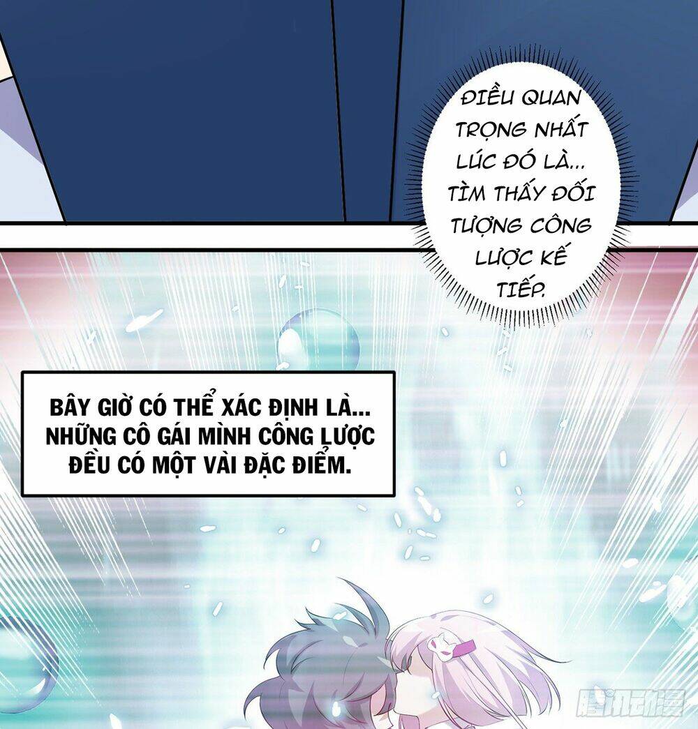 Nhặt Thuộc Tính Tại Trái Đất: Chapter 13