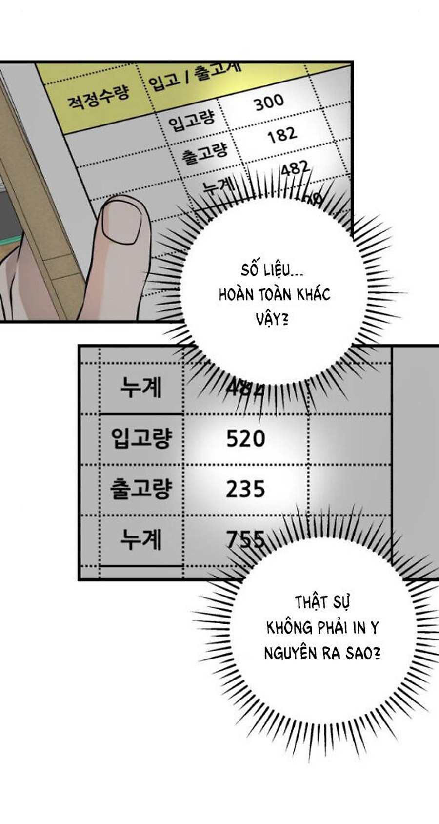 Nóng Lòng Muốn Giày Vò Em: Chapter 21
