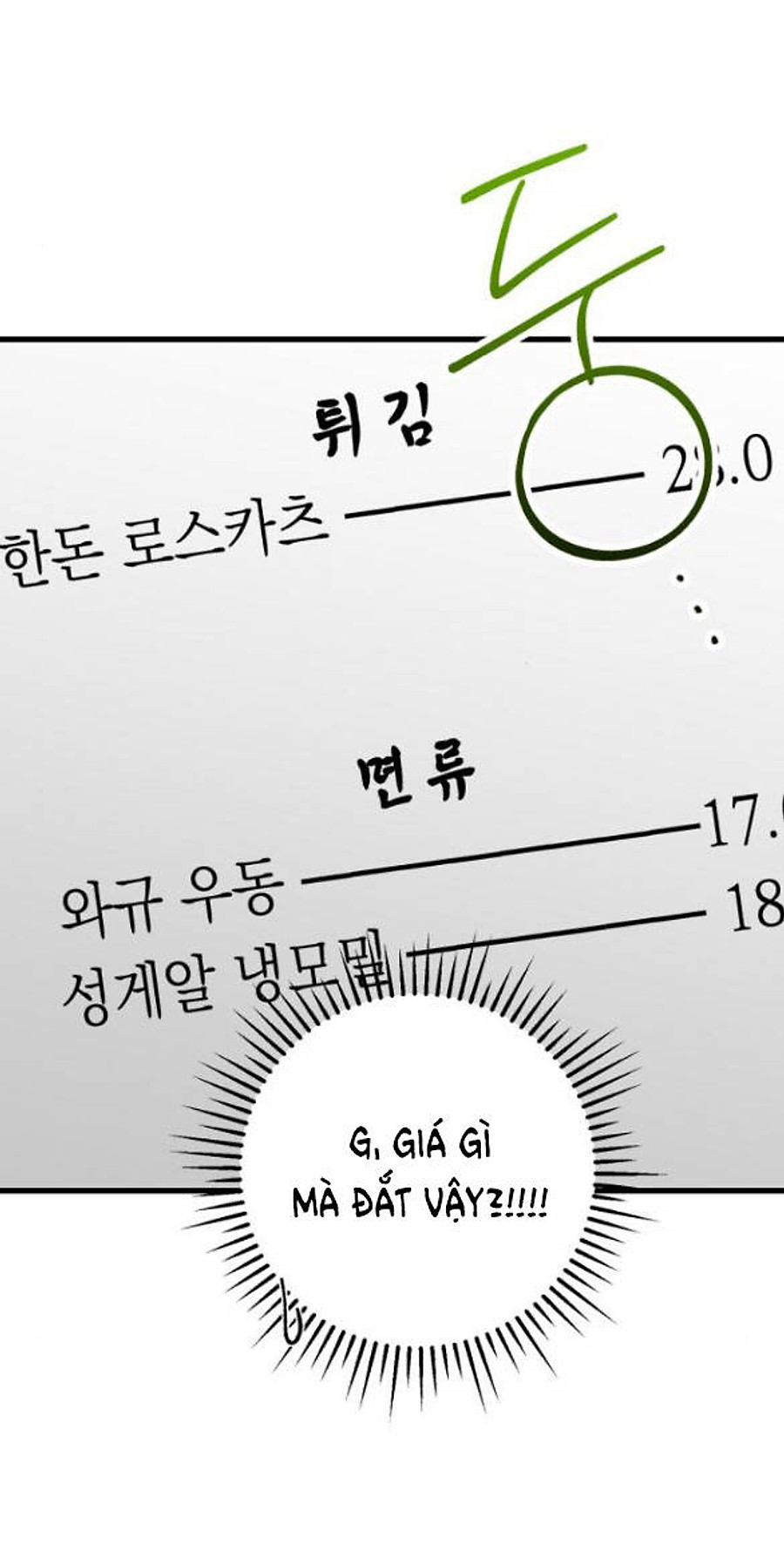 Nóng Lòng Muốn Giày Vò Em: Chapter 22