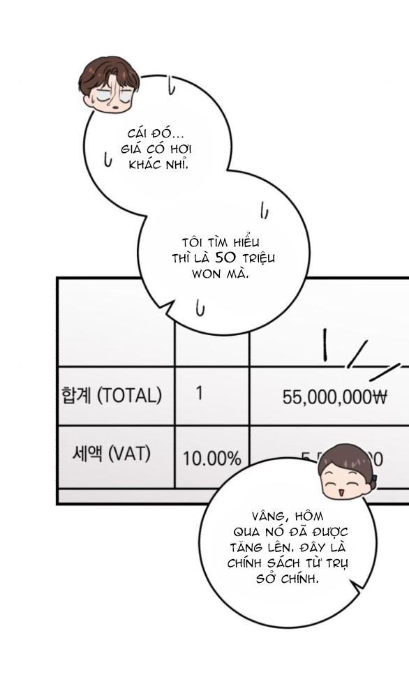 Nóng Lòng Muốn Giày Vò Em: Chapter 32.1