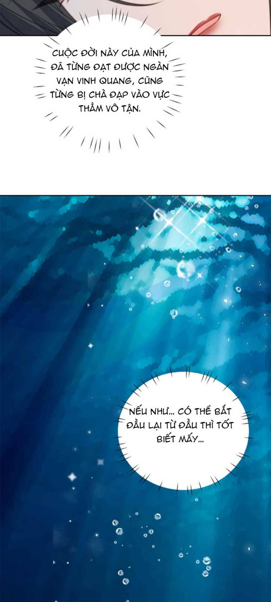 Nữ Chính Hắc Hóa Sau Trọng Sinh: Chapter 1