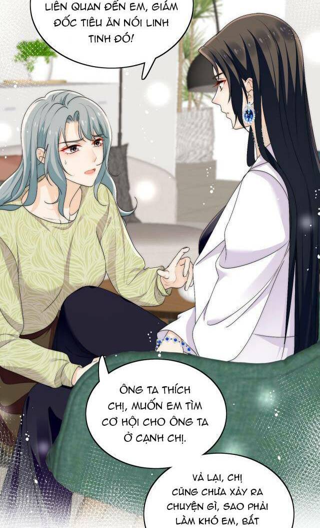 Nữ Chính Hắc Hóa Sau Trọng Sinh: Chapter 33