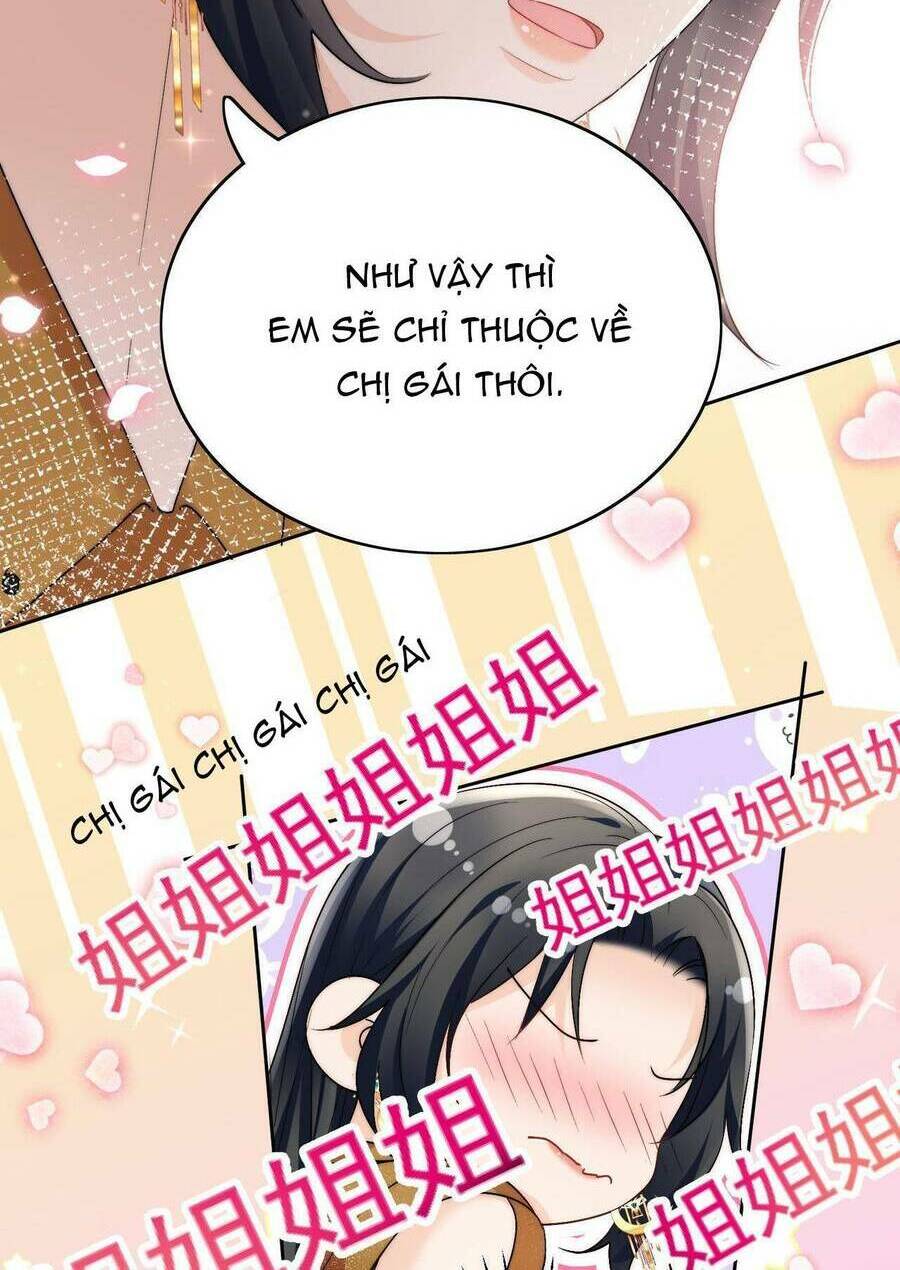 Nữ Chính Hắc Hóa Sau Trọng Sinh: Chapter 38