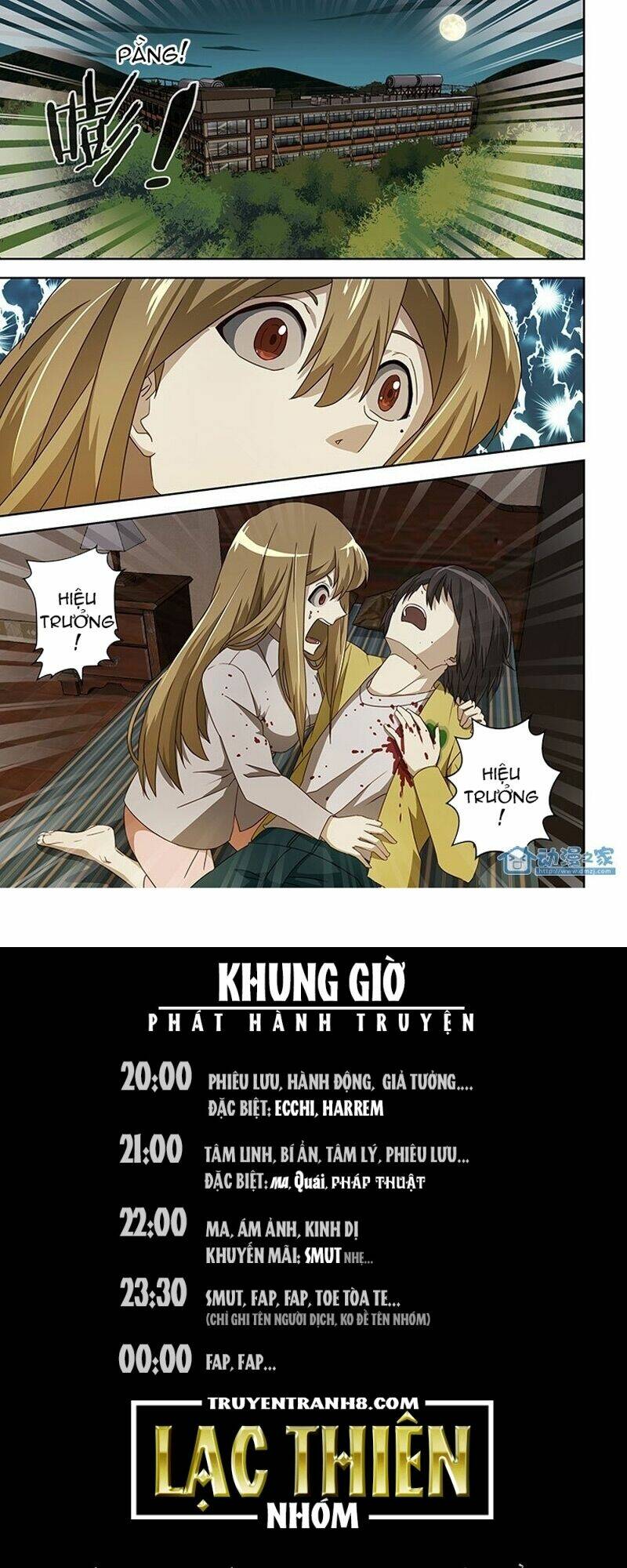 Nữ Điệp Viên Cấp 3: Chapter 4