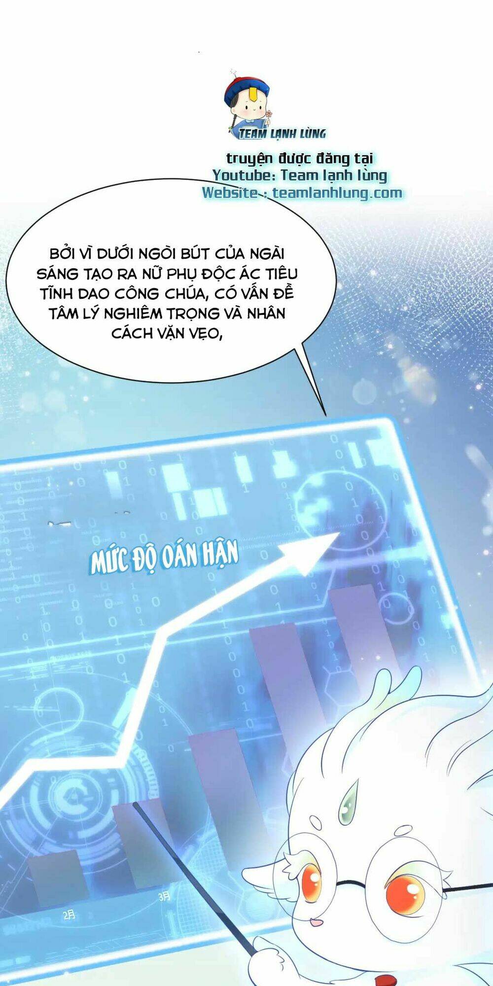 NỮ PHỤ ÁC ĐỘC VÀ VƯƠNG GIA PHẢN DIỆN CẤM DỤC: Chapter 2